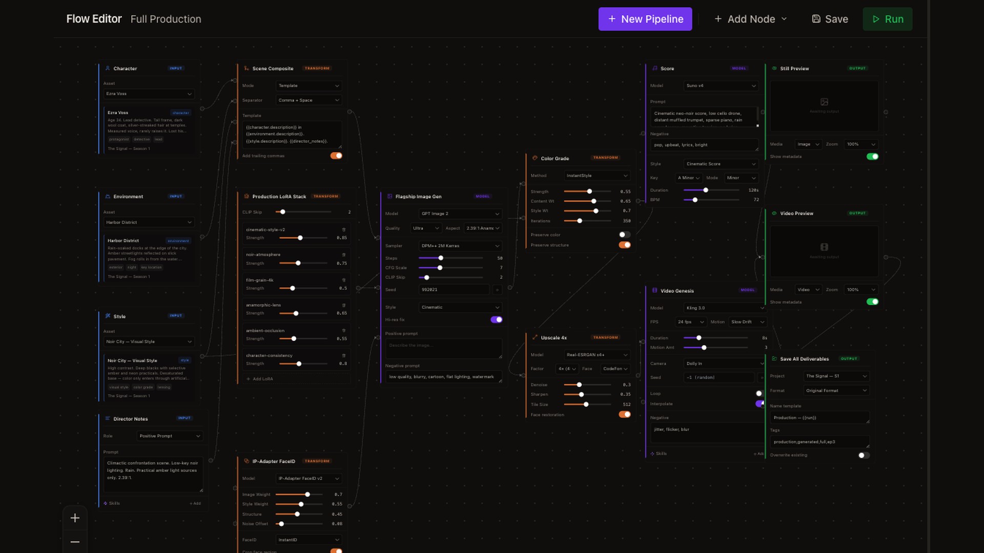 A node-based production pipeline editor showing the brand-to-deliverable flow across connected nodes.