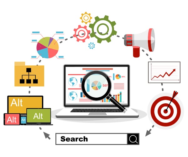 BM Innovations Search Engine Optimization Techniques